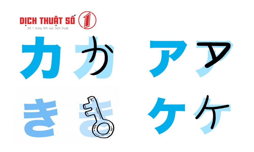 cách đọc bảng chữ cái katakana