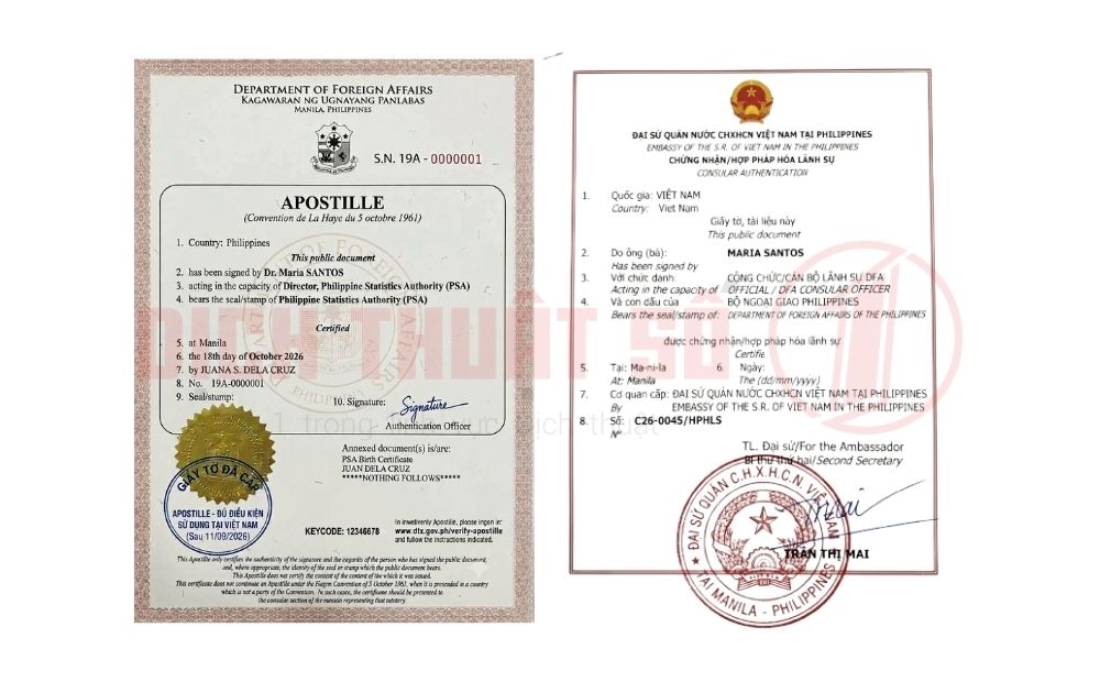 Apostille và hợp pháp hóa lãnh sự Philippines là gì?