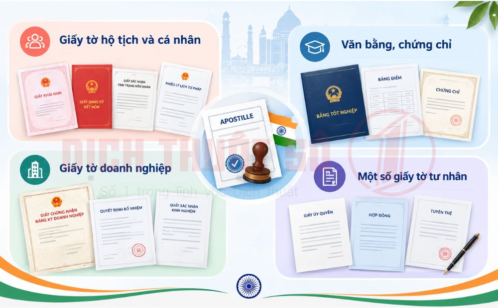 Chứng nhận Apostille thay cho hợp pháp hóa lãnh sự Ấn Độ
