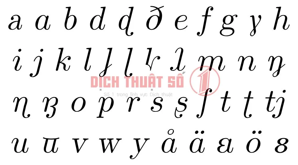 cách phát âm tiếng Thụy Điển