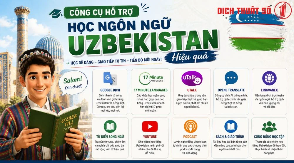 Công cụ hỗ trợ học ngôn ngữ Uzbekistan hiệu quả