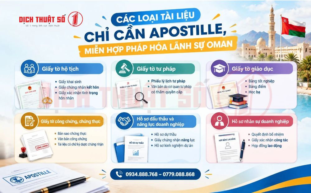 Các loại tài liệu chỉ cần Apostille, miễn hợp pháp hóa lãnh sự Oman