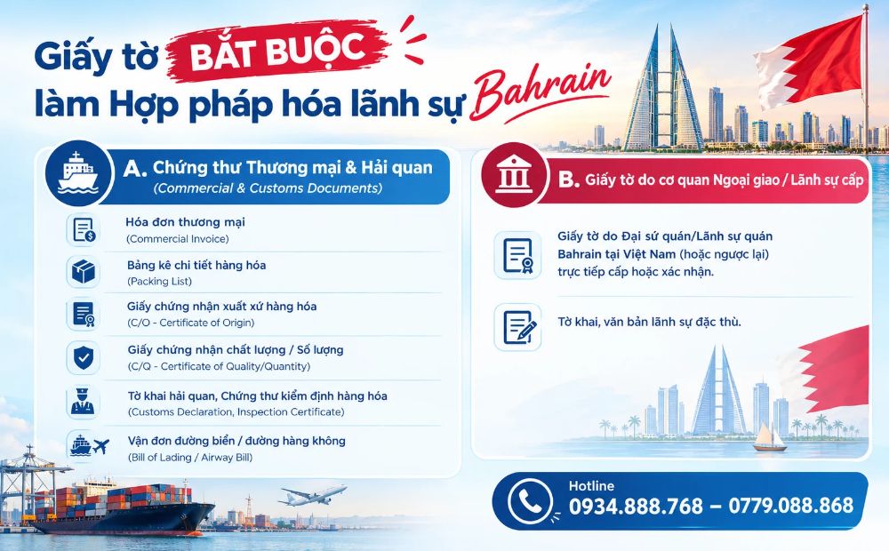 Giấy tờ BẮT BUỘC làm Hợp pháp hóa lãnh sự Bahrain