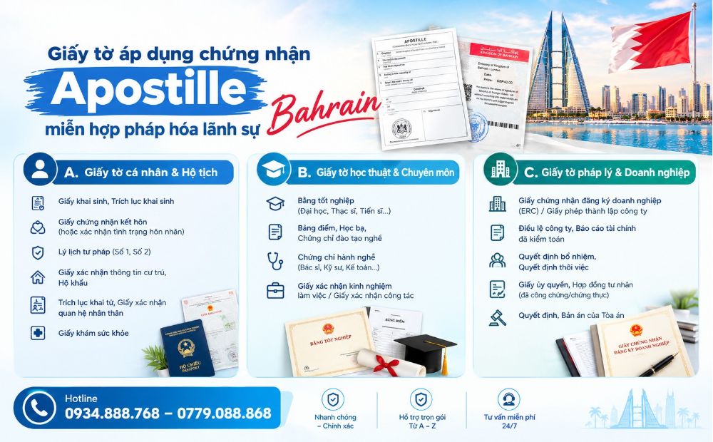 Giấy tờ áp dụng chứng nhận Apostille miễn hợp pháp hóa lãnh sự Bahrain