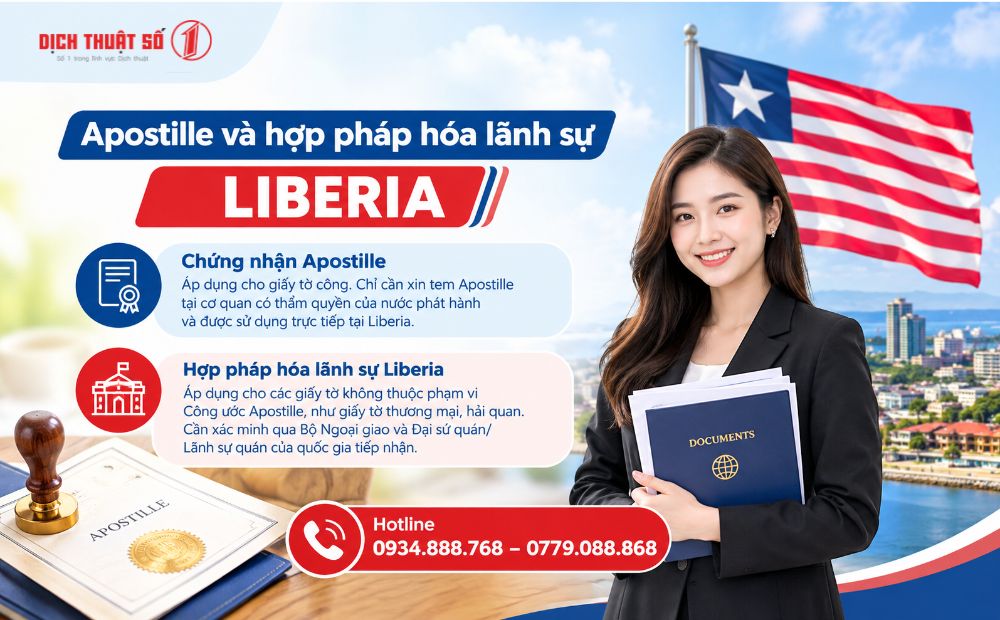 Phân biệt Apostille và hợp pháp hóa lãnh sự Liberia