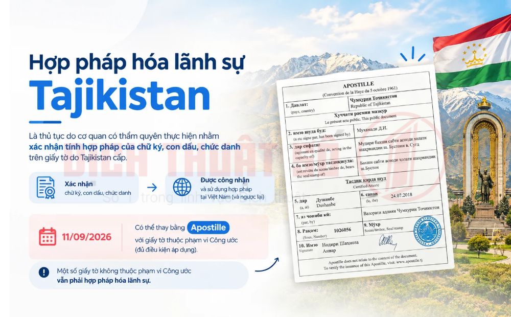 Hợp pháp hóa lãnh sự Tajikistan là gì?